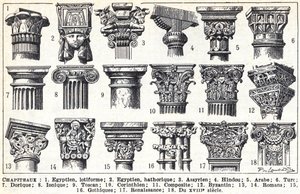 Descrizioni generali dei principali tipi di capitelli da Louis Paul de Laubadere