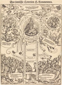 La scala celeste di San Bonaventura da Lucas Cranach the Elder