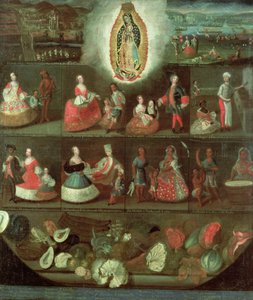 La Vergine di Guadalupe, Messicana da Luis de Mena