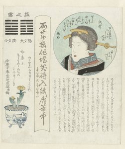 Ritratto di una donna in un cartiglio circolare (Una serie annuale di calendari) (Kotobushi daishōtsukushi)