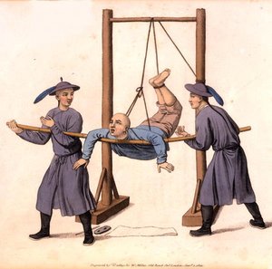 Punizione dell