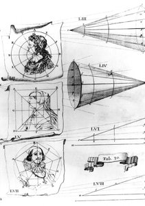 Disegni che illustrano 