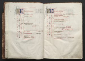 Il Messale di Gotha: Fol. 6v, Testo da Master of the Boqueteaux