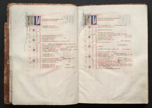 Il Messale di Gotha: Fol. 8r, Testo, c. 1375 da Master of the Boqueteaux