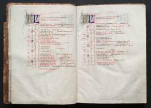 Il Messale di Gotha: Fol. 8v, Testo da Master of the Boqueteaux