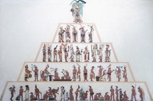 Tabella che mostra l