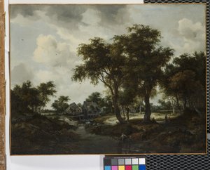 Il mulino ad acqua da Meindert Hobbema