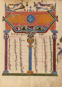 Pagina della tabella Canon