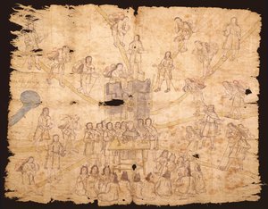Codice San Pedro Atlapolco da Mexican School