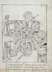 La Conquista Spagnola, da Historia de Tlaxcala di Diego Munoz Camargo da Mexican School