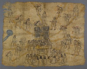 Pagina dal Codice San Pedro Atlapolco, Nahua da Mexican School