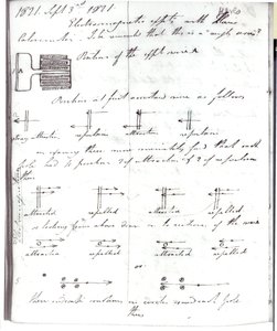 Pagina 72 dal taccuino di Faraday, sull