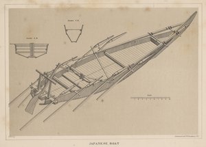 Barca giapponese, 1855