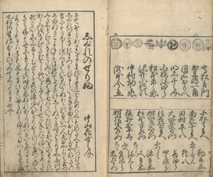 Collezione di immagini degli attori nei quattro teatri (Shiza yakusha ezukushi), vol 2 da Moroshige Furuyama