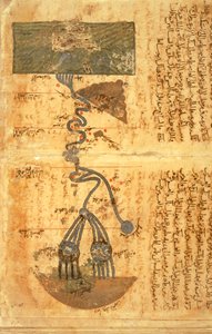 Il corso del fiume Nilo da Muhammad ibn Musa Al Khwarizmi