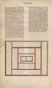Disposizione dei campi dei Leviti intorno al Tabernacolo, uno dei sei illustrati..., ca. 1360-1380 da Nicholas of Lyra