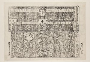 Manifesto per il programma di apertura della stagione (Kaomise banzuke) da Okayama Shigenobu
