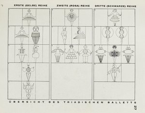 Dal palco al Bauhaus Die Bühne im Bauhaus, 1925