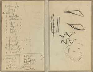 "Neige" (Neve); Itinerario da Paul Gauguin