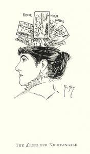 Il Nightingale da £1,000 a notte