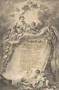 Diploma per i massoni di Bordeaux, dopo François Boucher