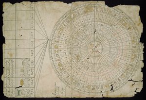 Calendario azteco, tra il 1655 e il 1660 da Pre Columbian art