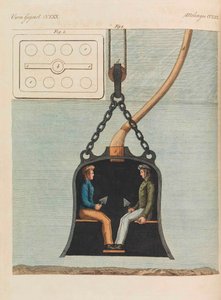 Libro illustrato per bambini Enciclopedia dei bambini di Friedrich Johann Justin Bertuch, 1798-1830