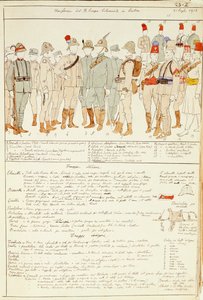 Uniformi del Corpo Reale delle truppe coloniali del Regno d