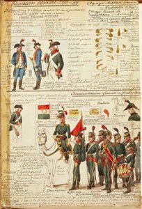 Uniformi della Guardia Nazionale di Milano. Tavola a colori di Cenni Quinto da Quinto Cenni