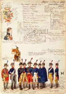 Varie uniformi del Regno di Etruria
