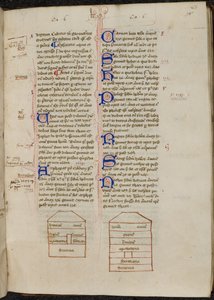 Disegni a inchiostro dell