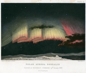 Aurora Boreale o Luci del Nord, forma di tenda