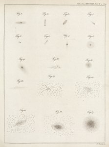 Ammassi stellari da John Pardon
