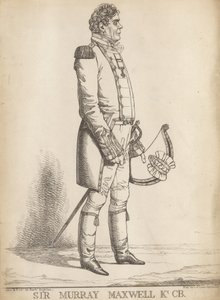 Sir Murray Maxwell da Richard Dighton