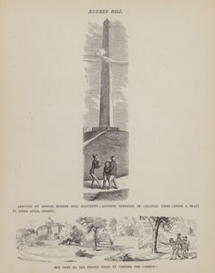 Pagina dal Tour americano dei signori Brown, Jones e Robinson (incisione) da Richard Doyle