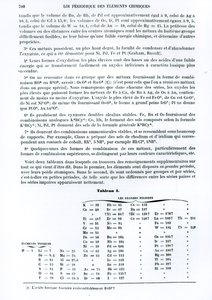 Legge periodica degli elementi chimici di Dmitry Ivanovich Mendeleyev da Le Moniteur scientifique, 1879