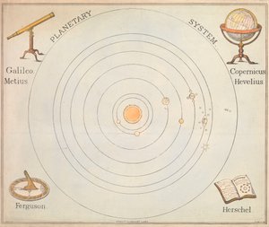 Sistema planetario da S. Barfoot