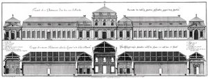 Prospetto della facciata del giardino e sezione longitudinale del castello inferiore da Salomon Kleiner