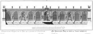 Prospetto della casa delle arance in estate da Salomon Kleiner