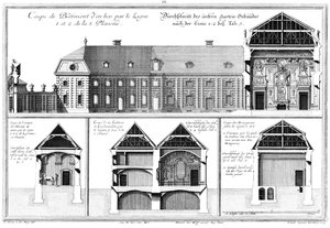 Tre sezioni trasversali del castello inferiore, sezione trasversale della stalla per i cavalli da sella da Salomon Kleiner