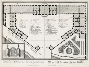 Pianta del castello inferiore da Salomon Kleiner