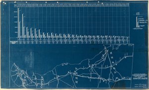 Censimento del traffico di una settimana media - periodo autunnale: dal 17 settembre 1917 all
