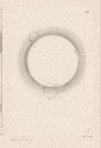 Correnti d