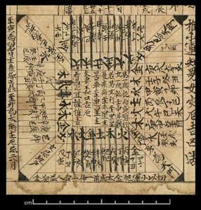 Almanacco per AD 978, Dunhuang Mogao, Cina, c.978 da School Chinese
