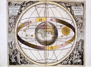 Sistema di universo tolemaico, geocentrico, centrato sulla Terra, con la posizione del Sole, della Luna e dei pianeti, da "Harmonia Macrocosmica" di Andreas Cellarius, Amsterdam