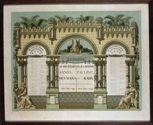 Calendario commemorativo per i futuri servizi funebri di un parente defunto. Dipinto Jahrzeit. Museo Ebraico di Basilea, Svizzera. da School Jewish
