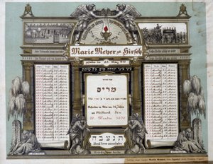 Calendario commemorativo per i futuri servizi mortuari di un parente defunto. Dipinto Jahrzeit. Museo Ebraico di Basilea, Svizzera da School Jewish