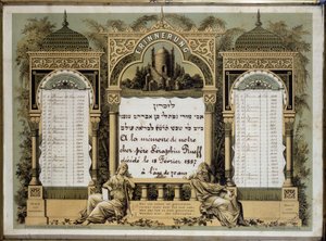 Calendario commemorativo per i Servizi Funebri Futuri di un parente stretto deceduto. Dipinto Jahrzeit. Museo Ebraico di Basilea, Svizzera da School Jewish