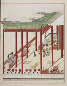 Rituale di corte coreano, pagina da 