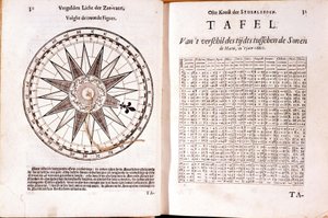 Trattato di navigazione olandese del XVI secolo. A destra, ore di marea. da School Netherlandish